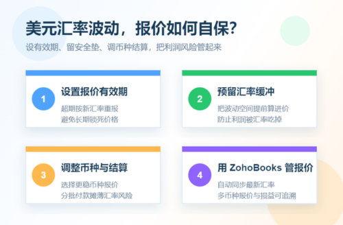 美元汇率波动下,外贸报价的3种自保策略