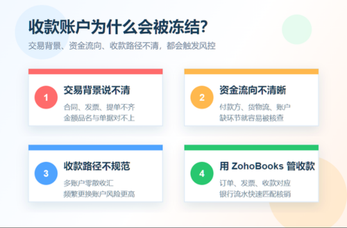外贸收款账户被冻结怎么办?合规收款指南