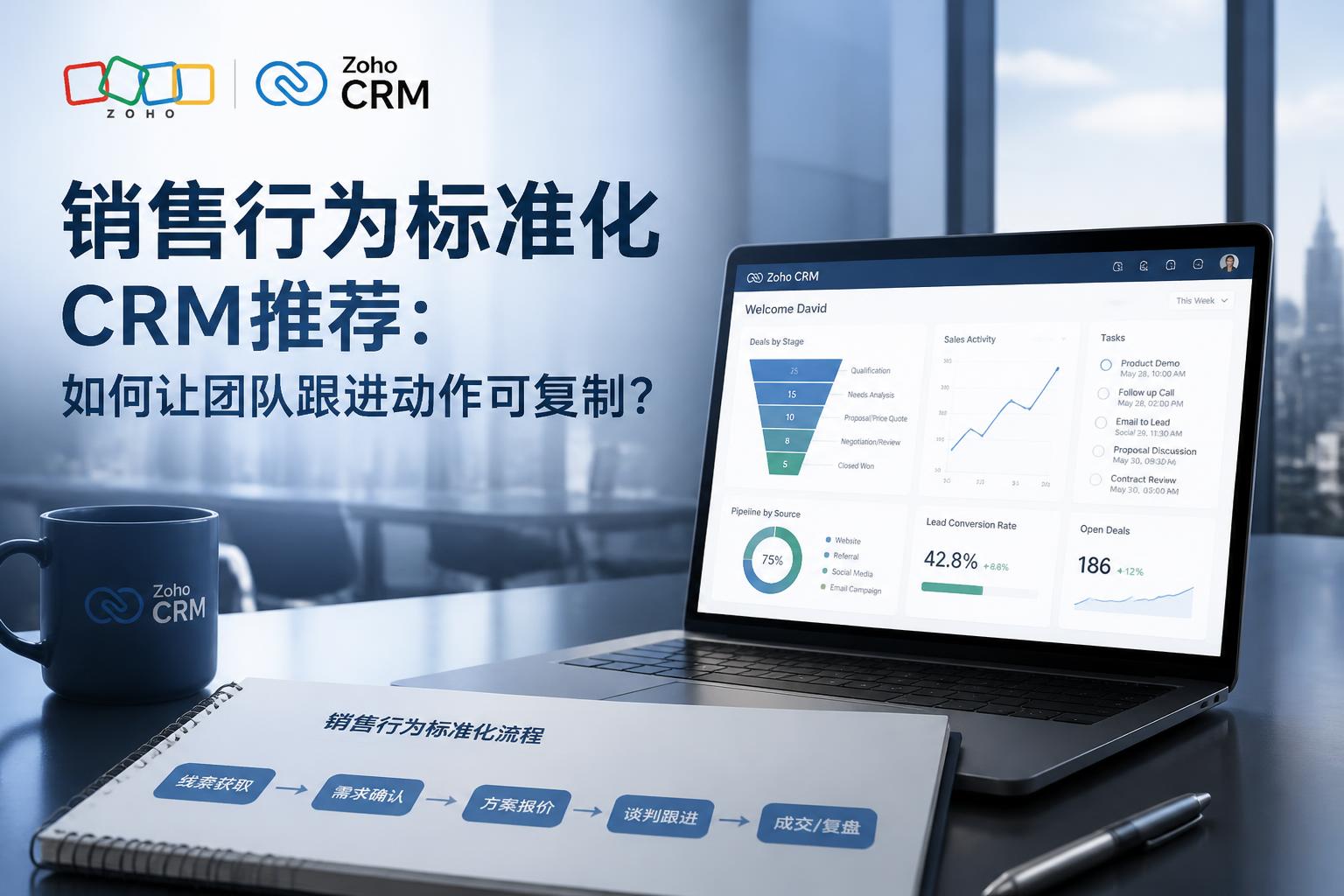 销售行为标准化CRM推荐:如何让团队跟进动作可复制?