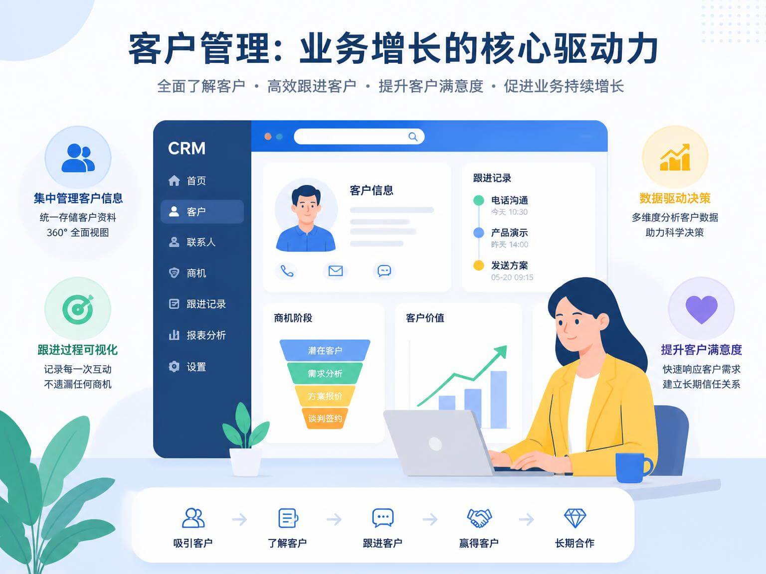 客户管理系统