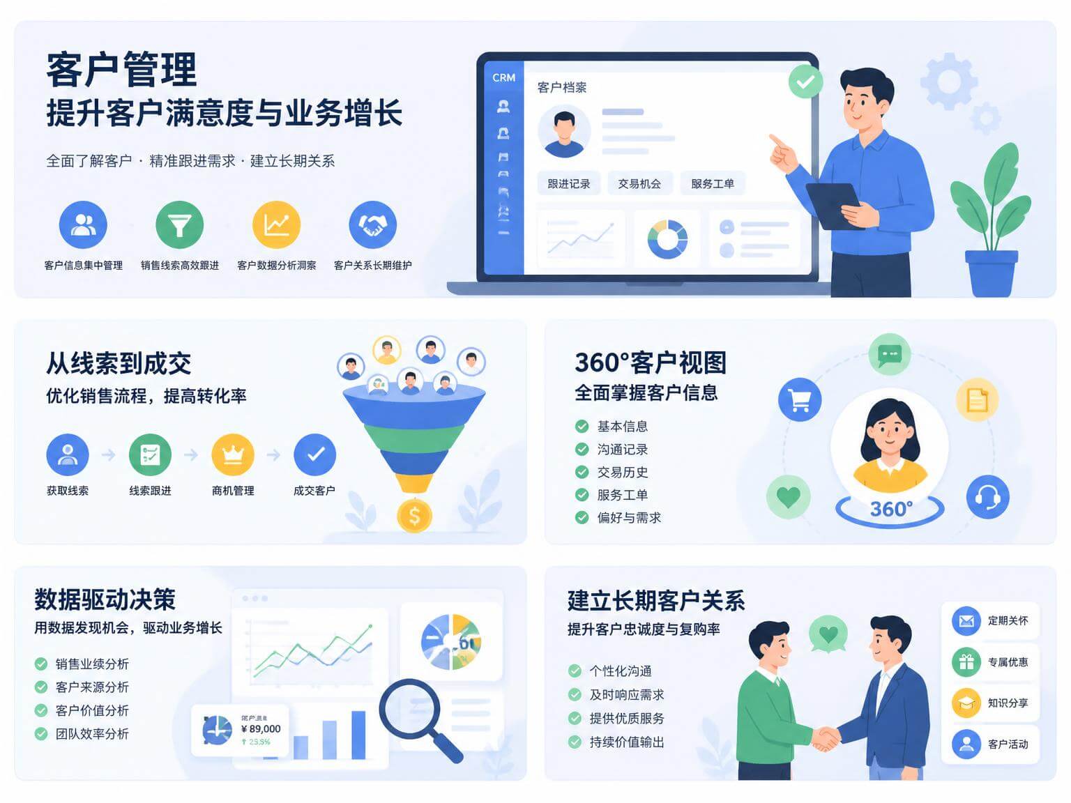 客户管理系统