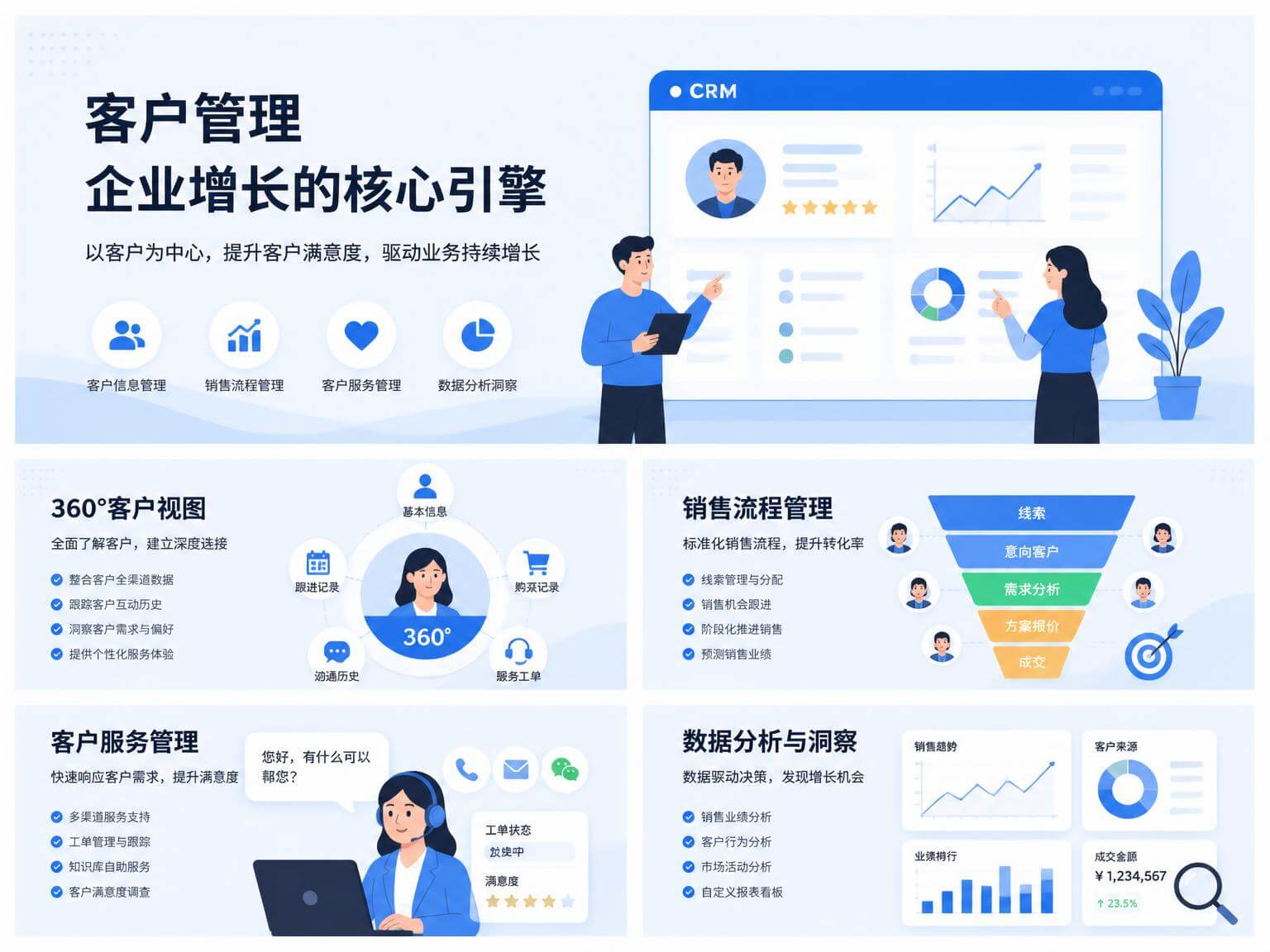 客户管理系统