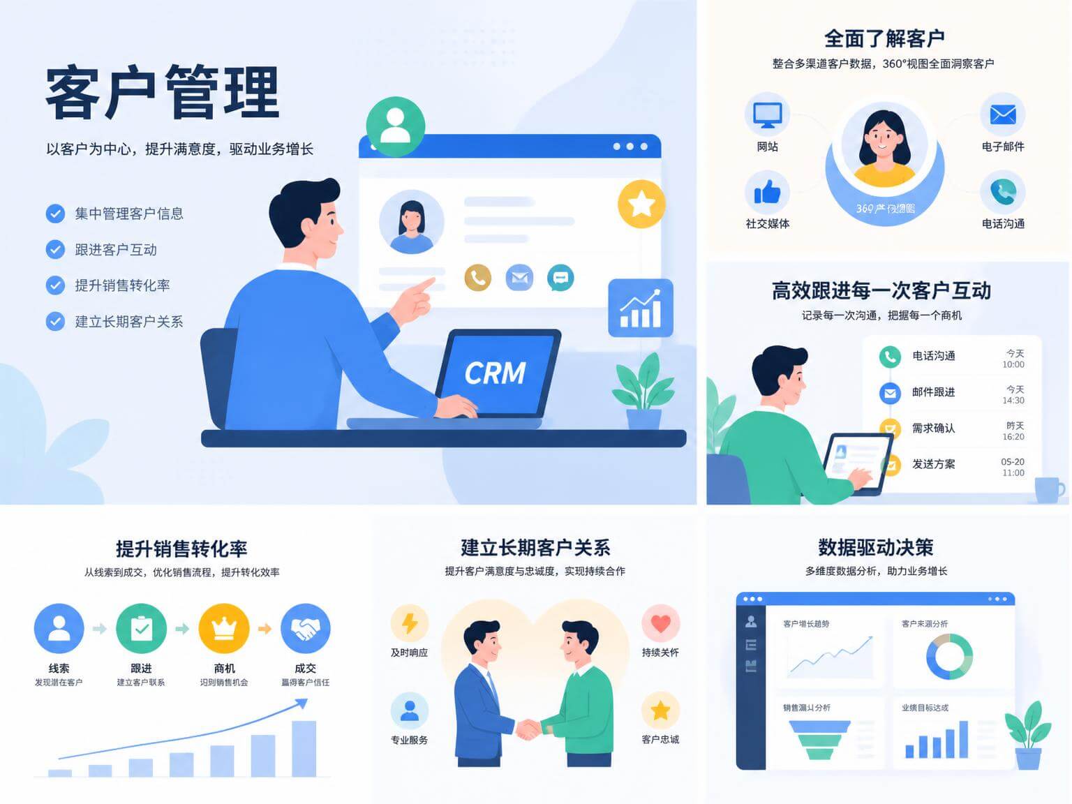 客户管理系统
