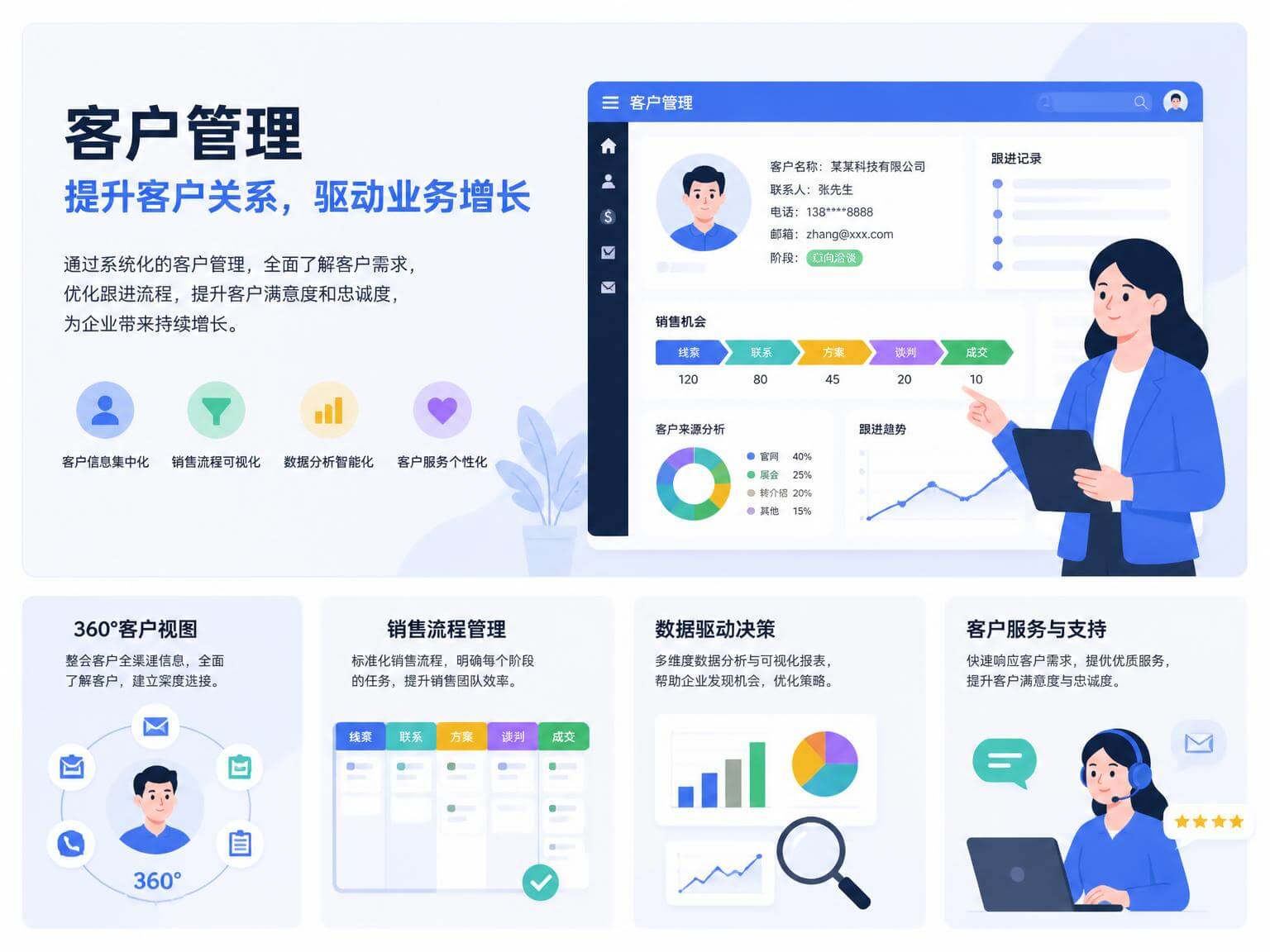 客户管理系统