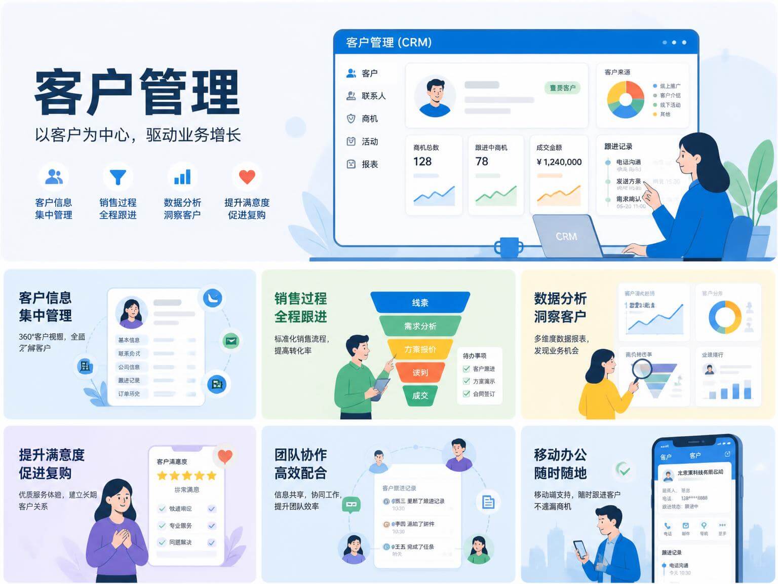 客户管理系统