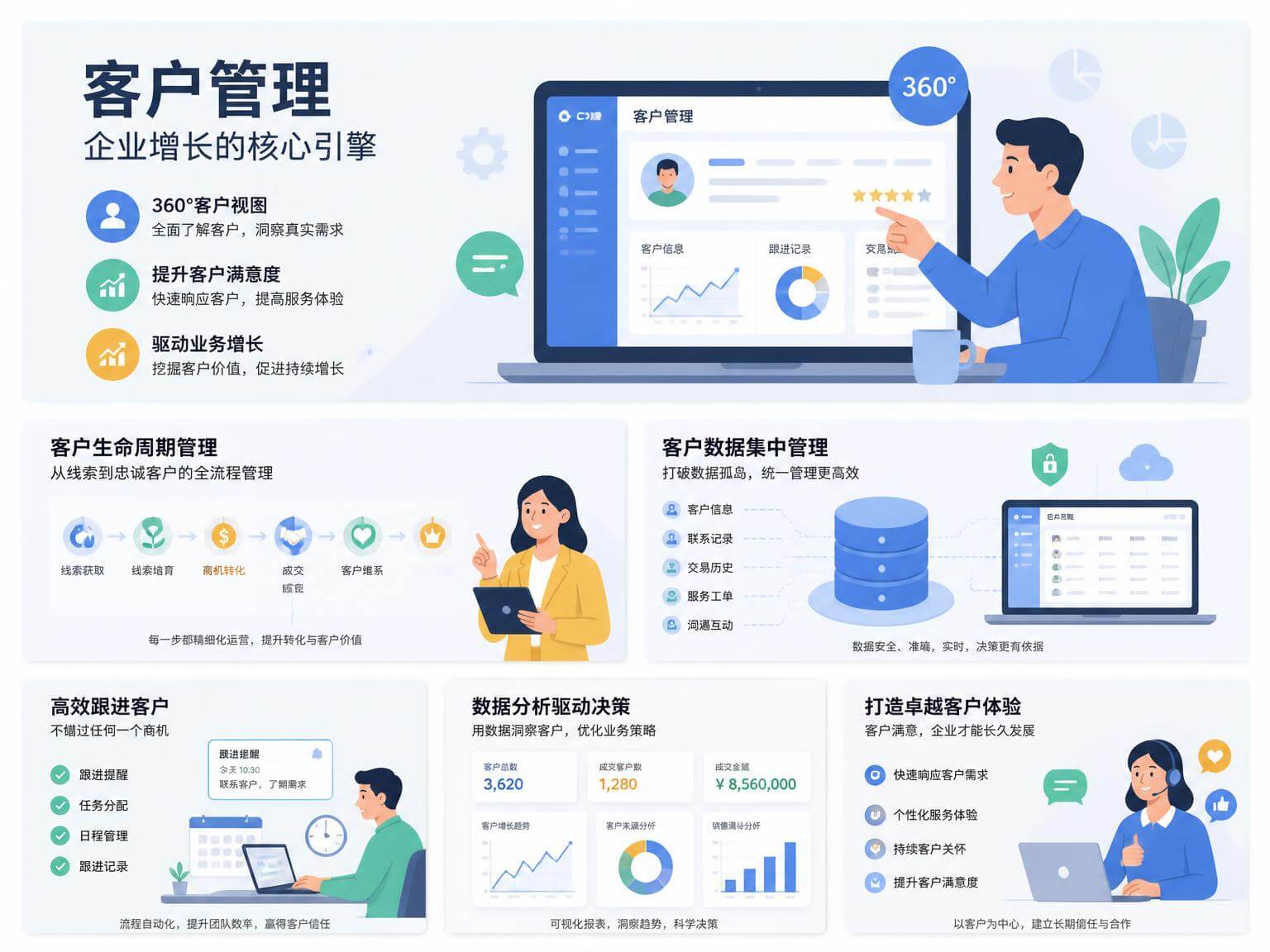 客户管理系统