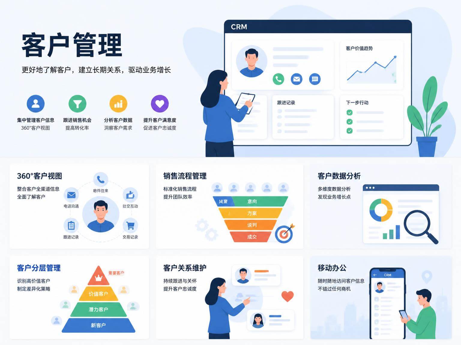 客户管理系统