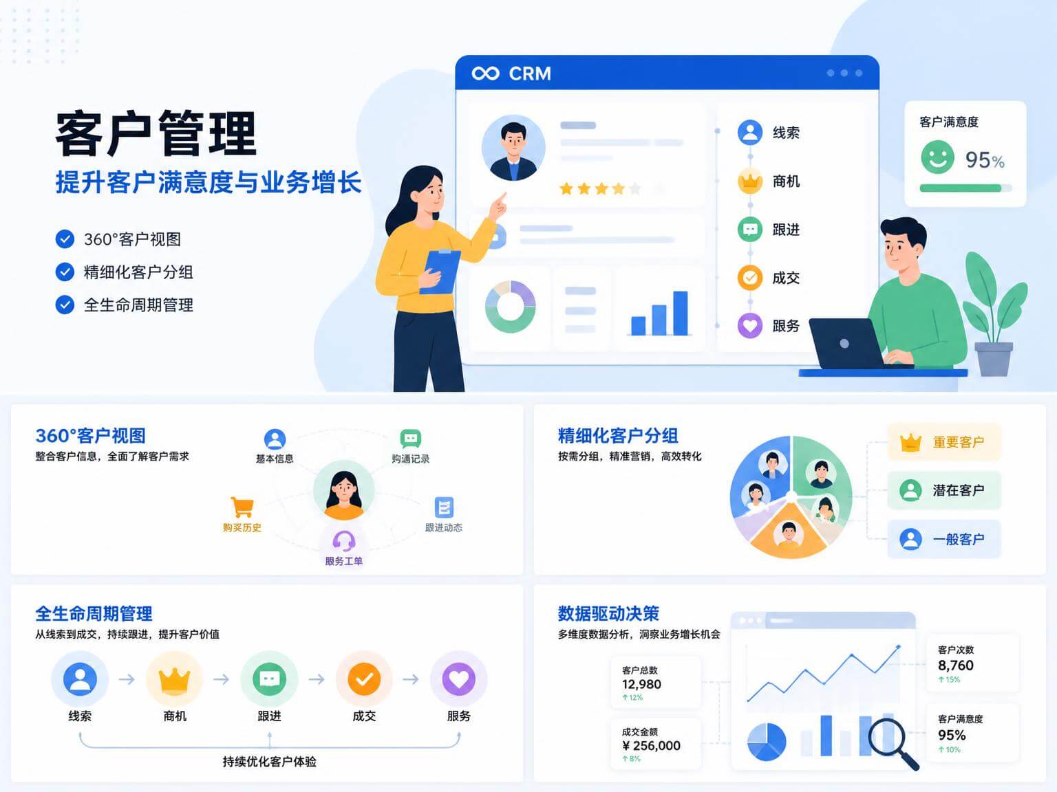 客户管理系统