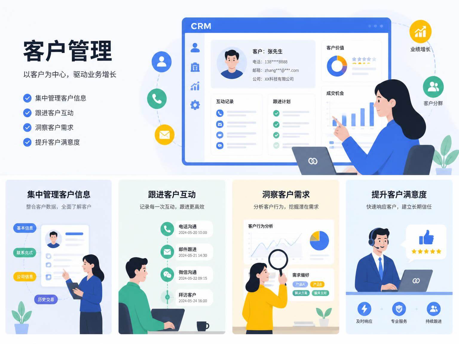 客户管理系统