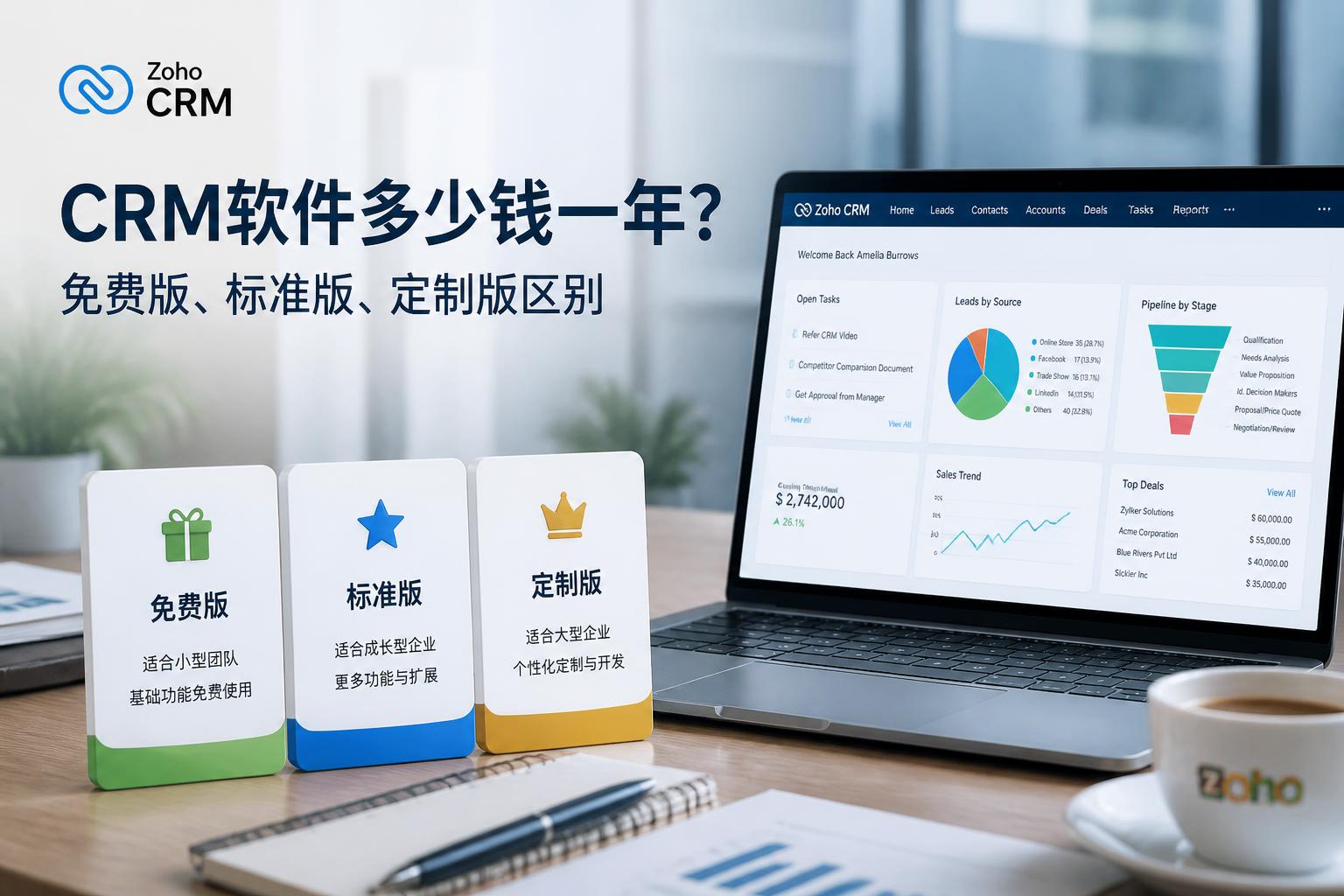 CRM软件多少钱一年?免费版、标准版、定制版区别