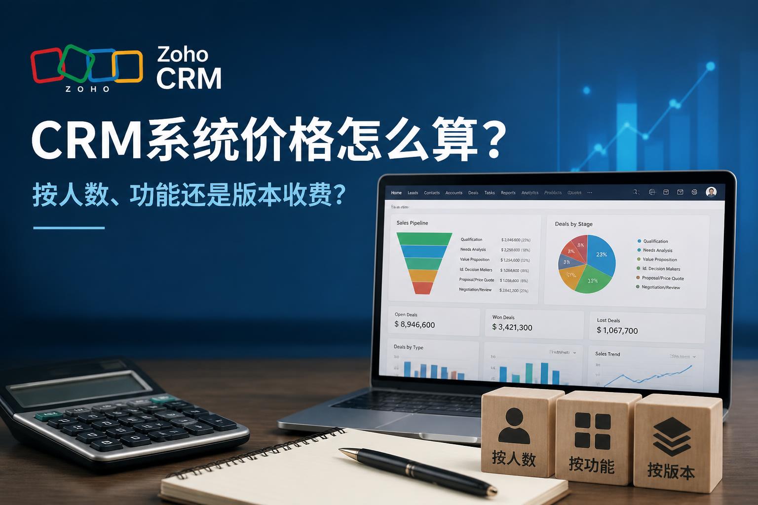 CRM系统价格怎么算?按人数、功能还是版本收费?