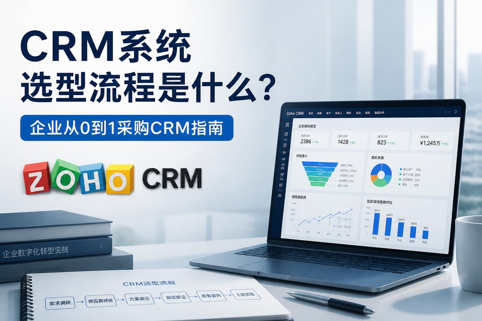CRM系统选型流程是什么?企业从0到1采购CRM指南