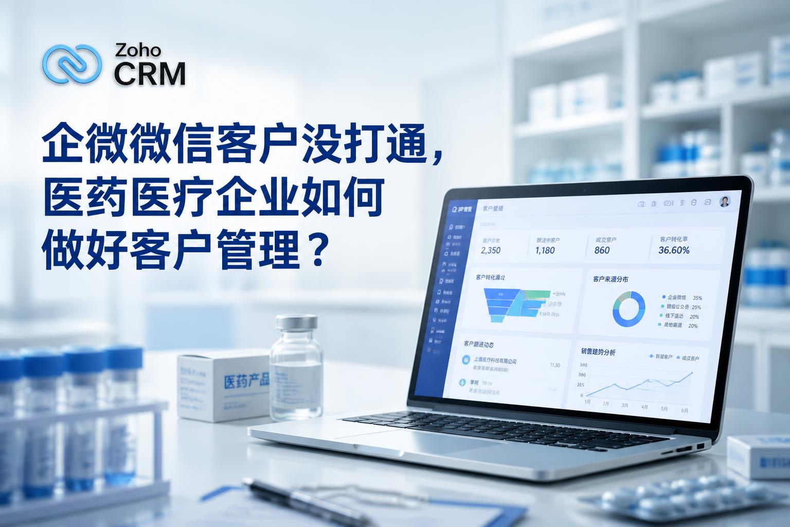 企微微信客户没打通,医药医疗企业如何做好客户管理?