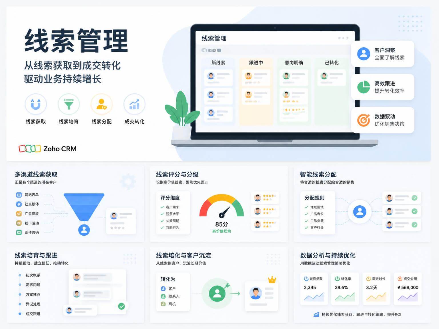 客户管理系统