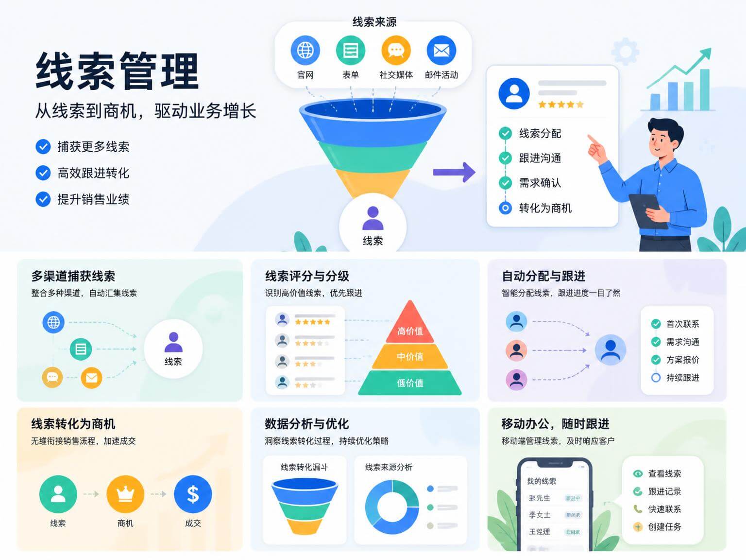 客户管理系统