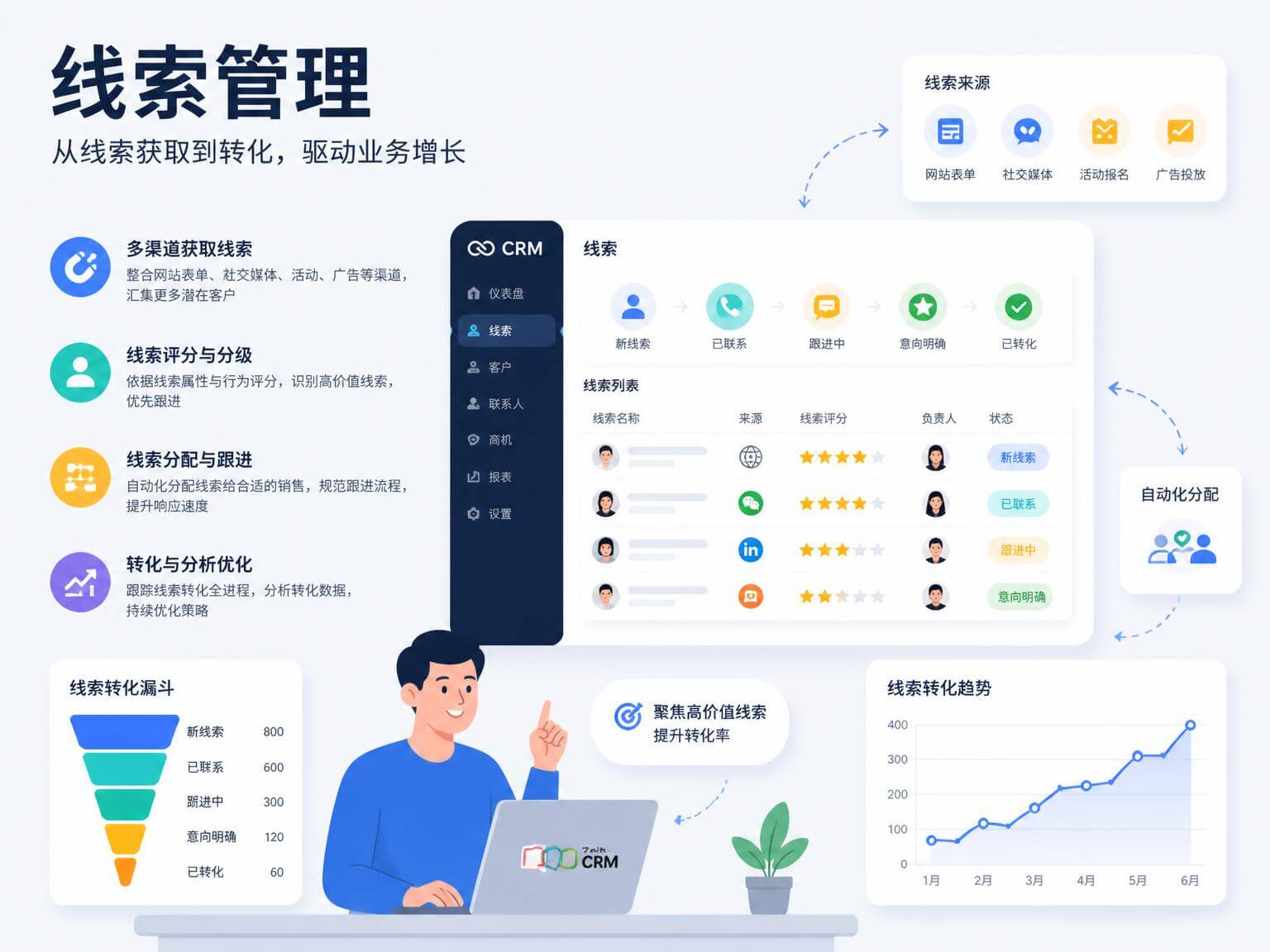 客户管理系统