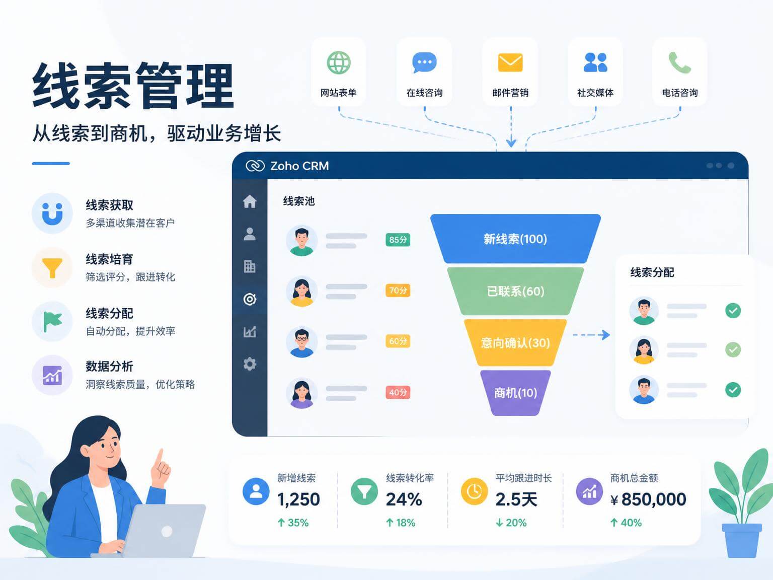 客户管理系统
