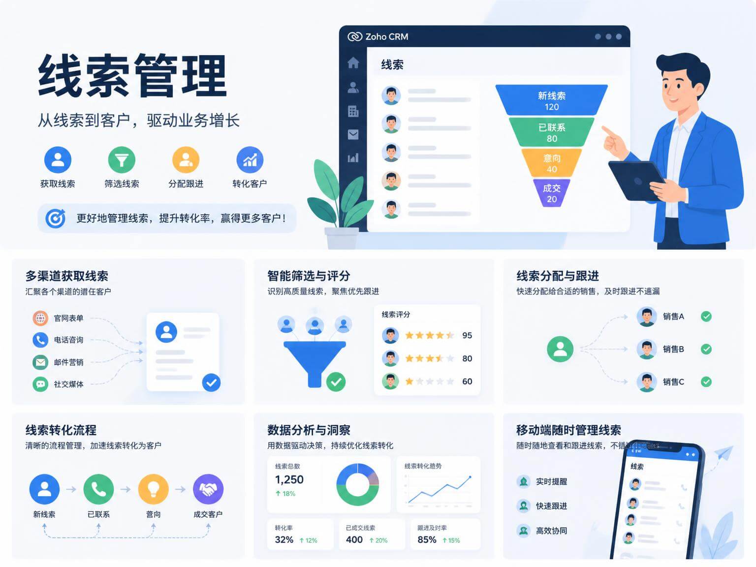 客户管理系统