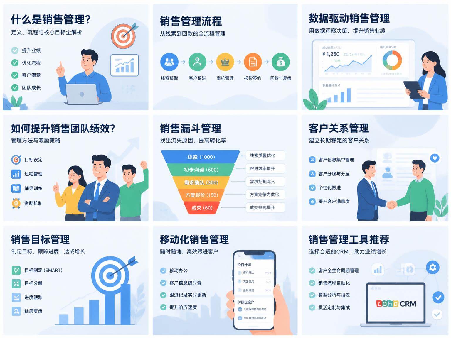 销售管理系统