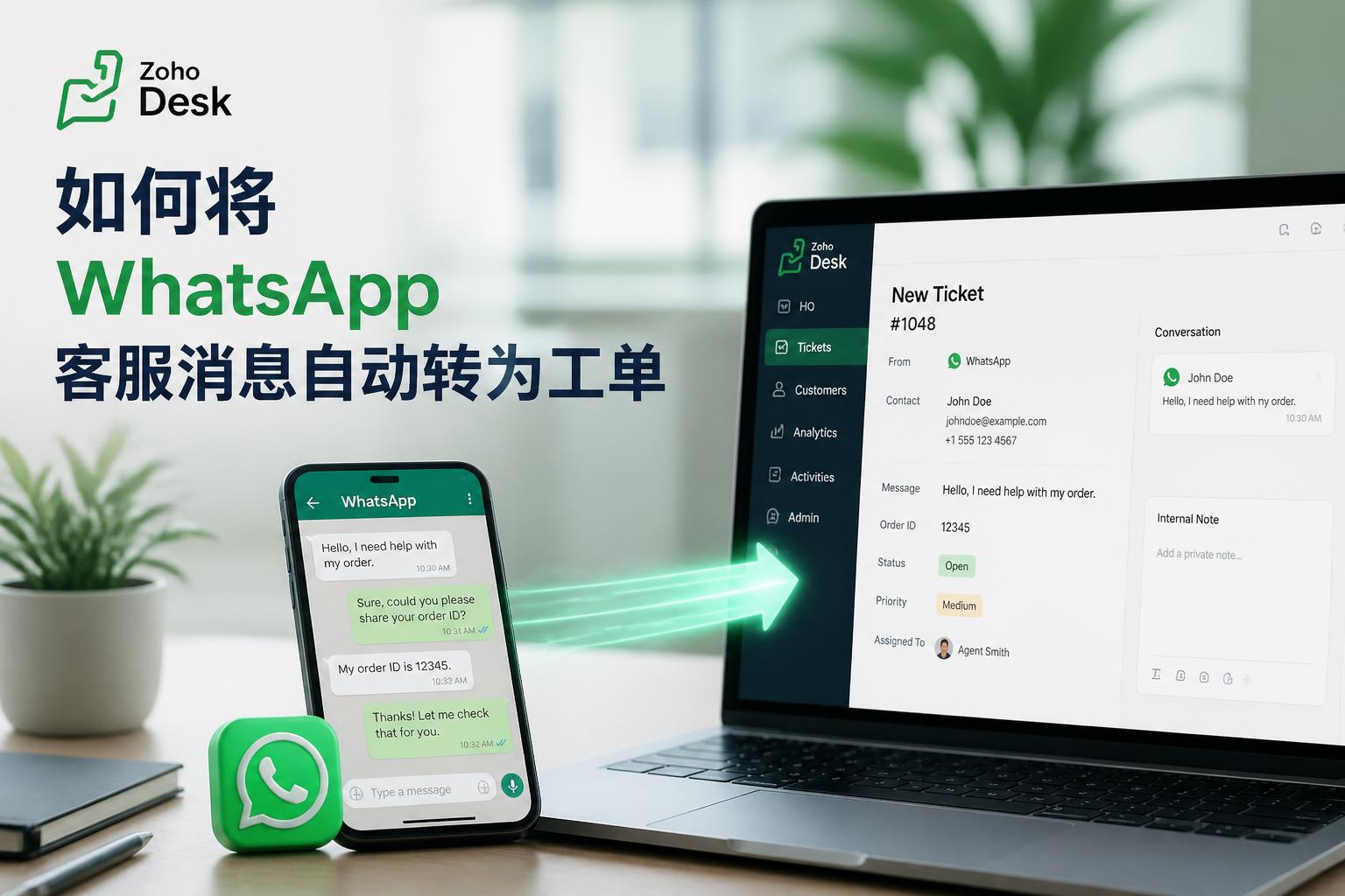 外贸工单系统和国内客服工单系统的差异