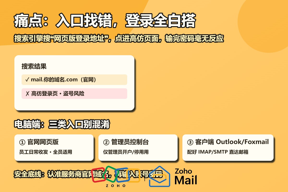 域名邮箱登录入口在哪里?手机和电脑两种打开方式