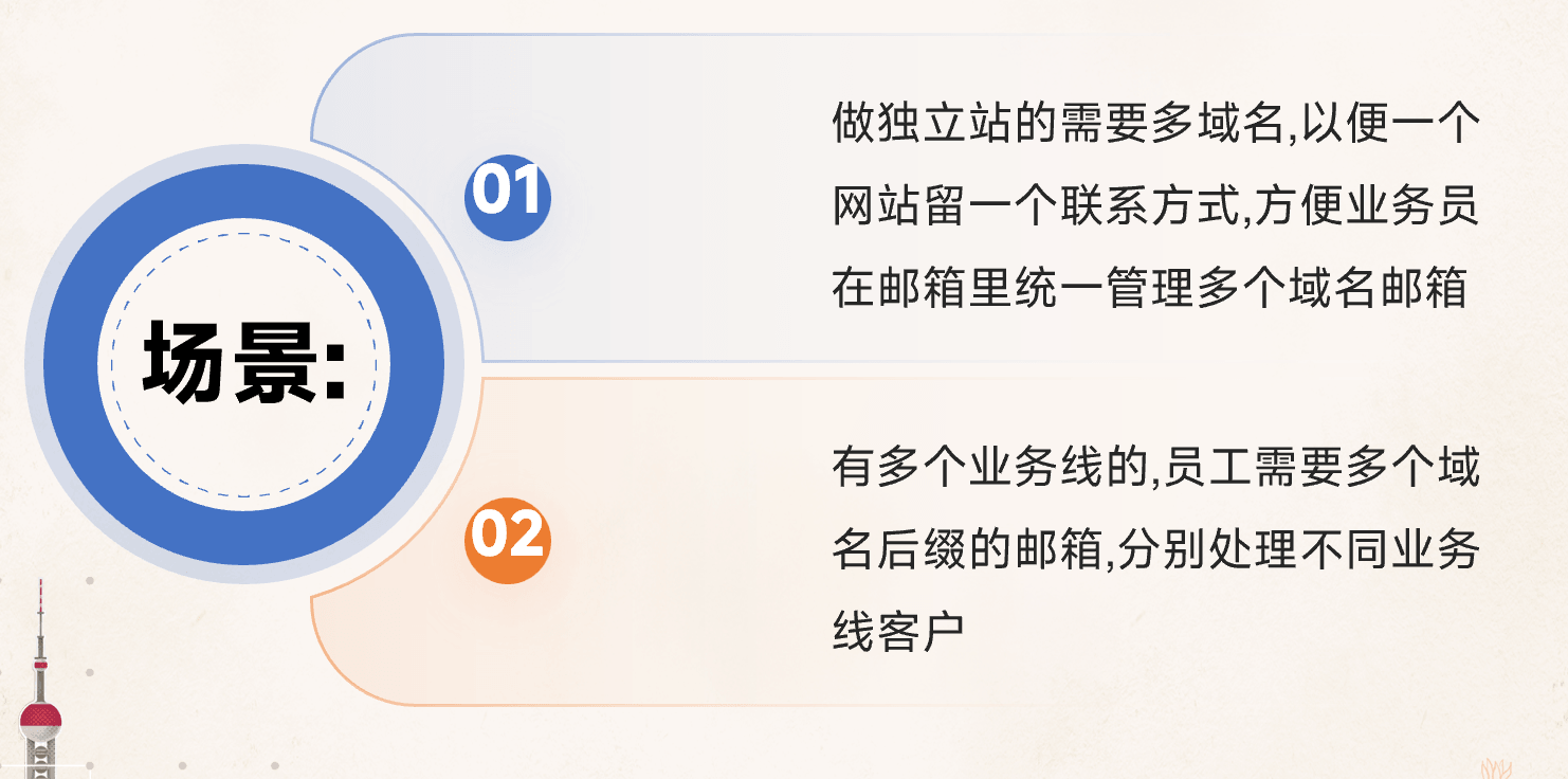 Zoho邮箱多域名绑定功能界面